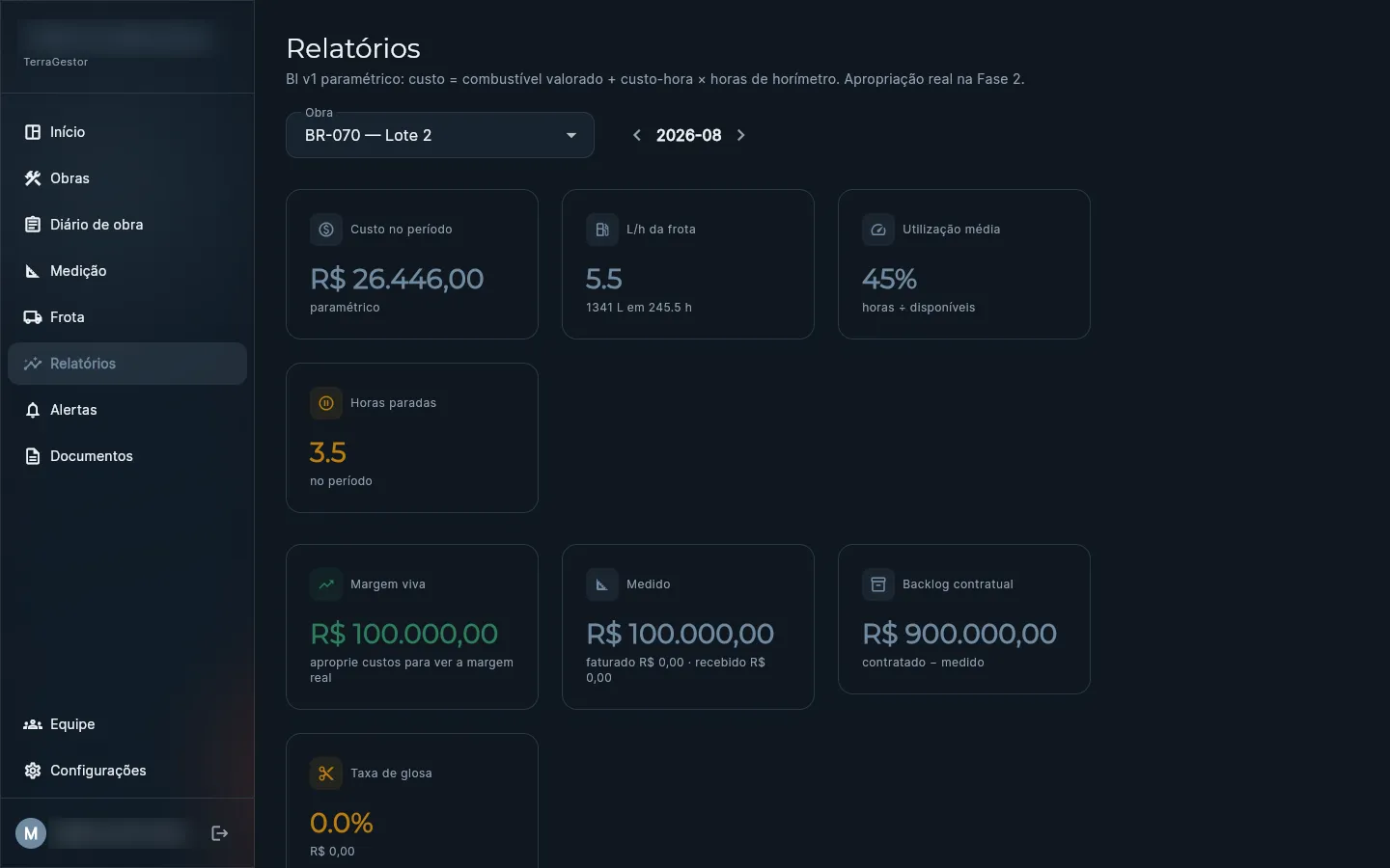 Relatórios: custo, L/h da frota, utilização e margem