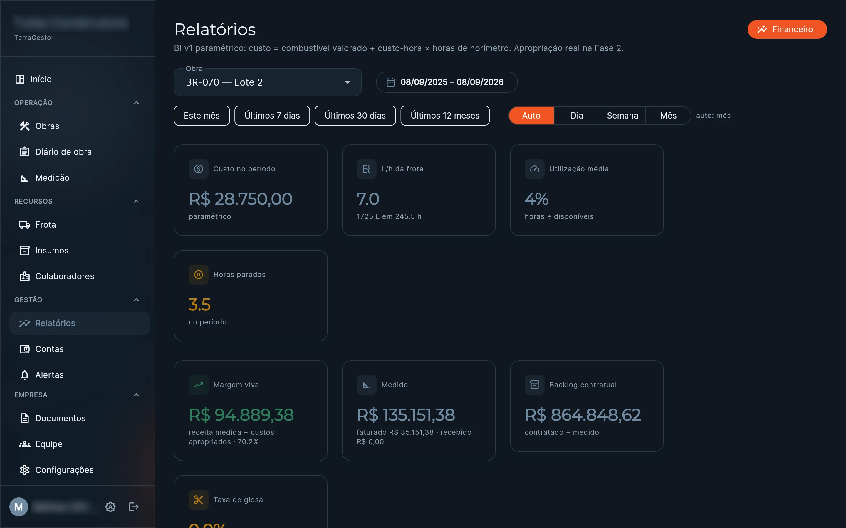 Relatórios: custo, L/h da frota, utilização e margem