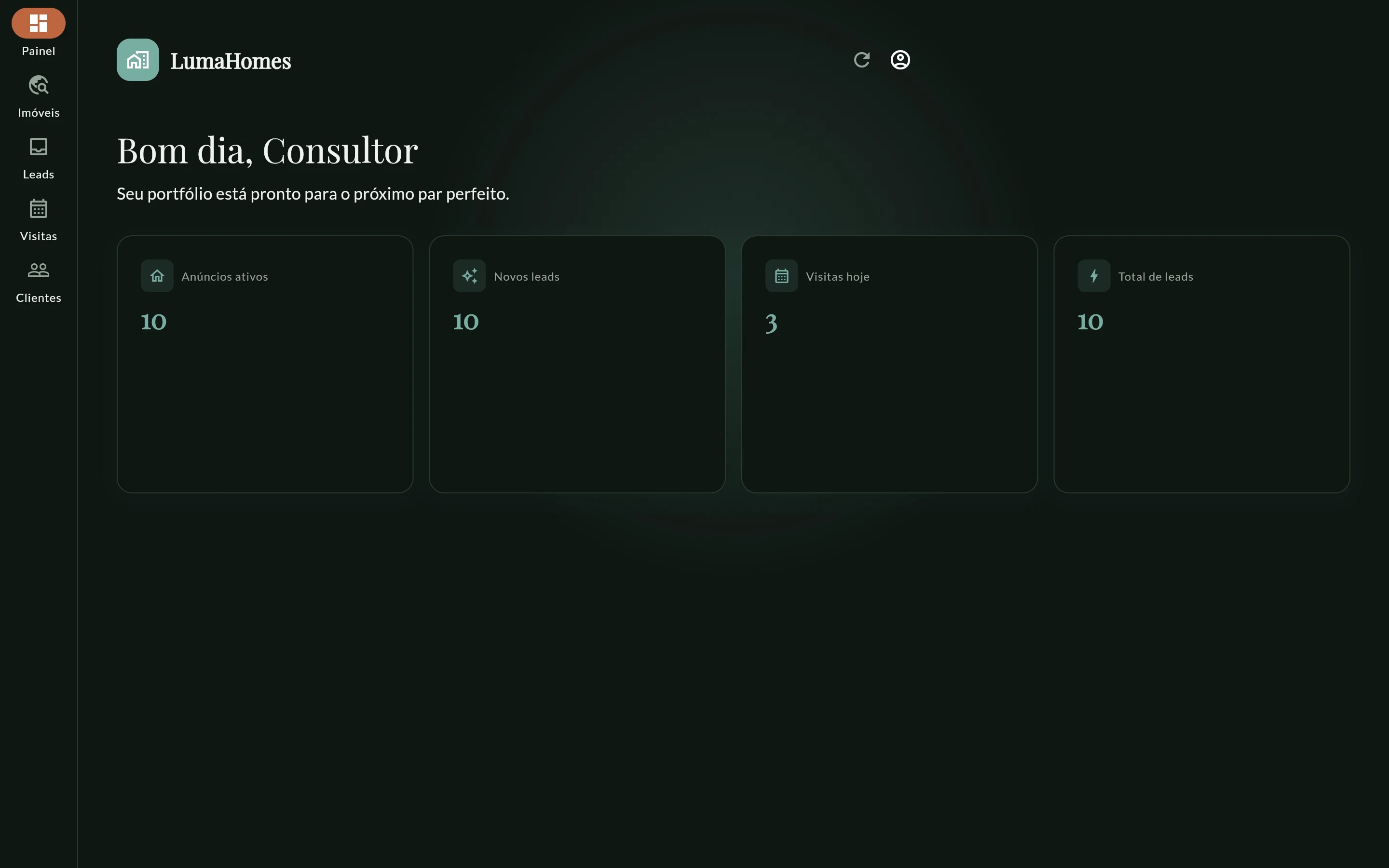 Painel do consultor com os indicadores do dia: anúncios ativos, leads novos e visitas de hoje