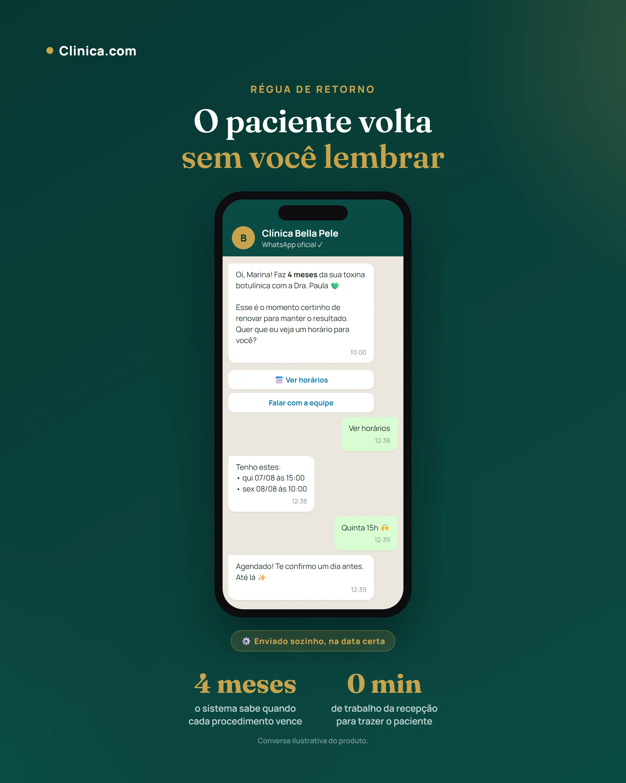 Régua de retorno